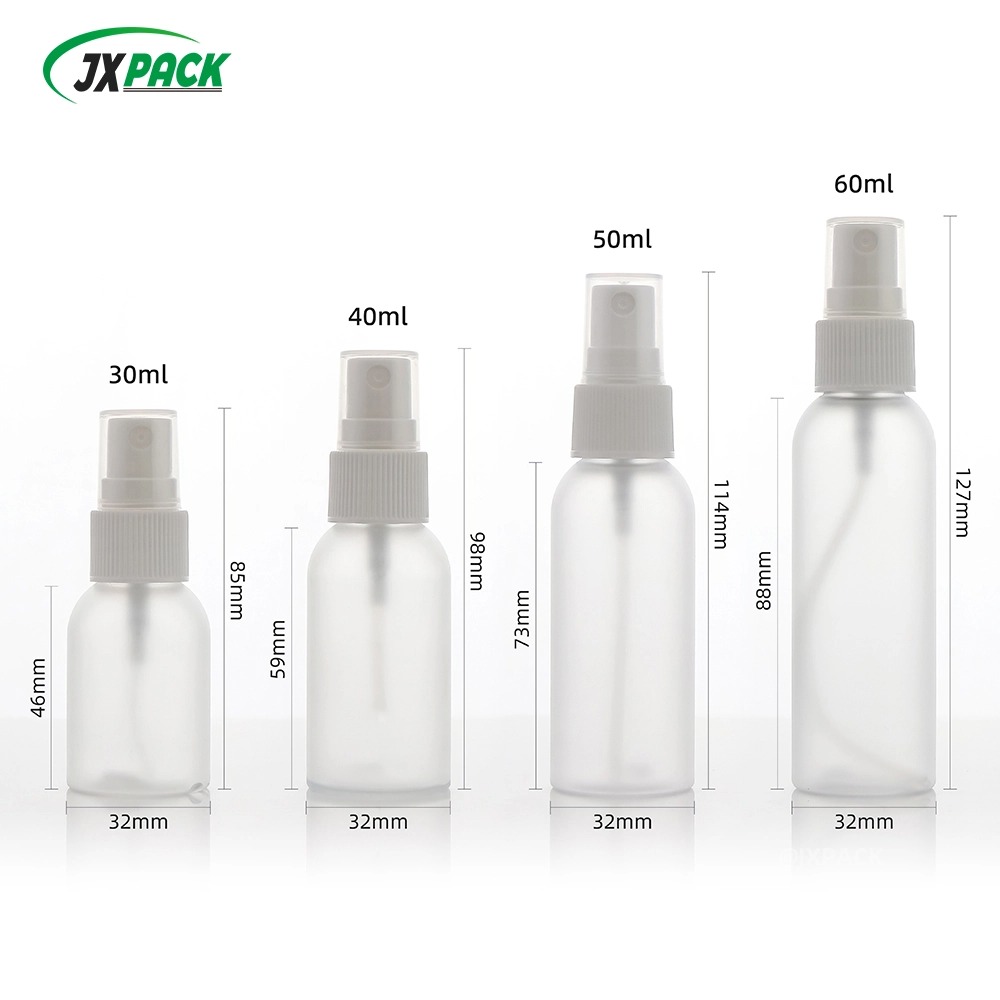 Cosmetics Packaging